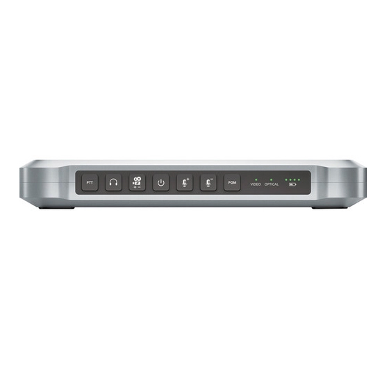 Blackmagic Design ATEM Camera Converter (SWRCONV) - 3