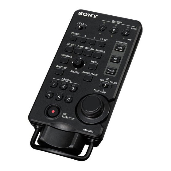 Sony RM-30BP žičani daljinski - 1